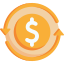 Best Price Guarantee